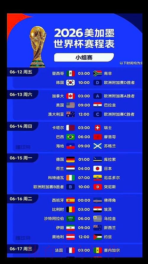 2026美加墨世界杯小组赛赛程什么时候开始