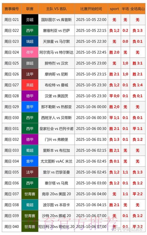 世界杯预测分析靠谱吗