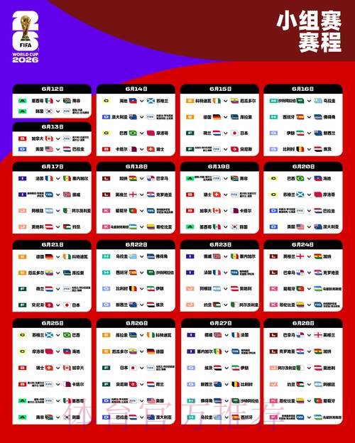 世界杯完整赛程分析